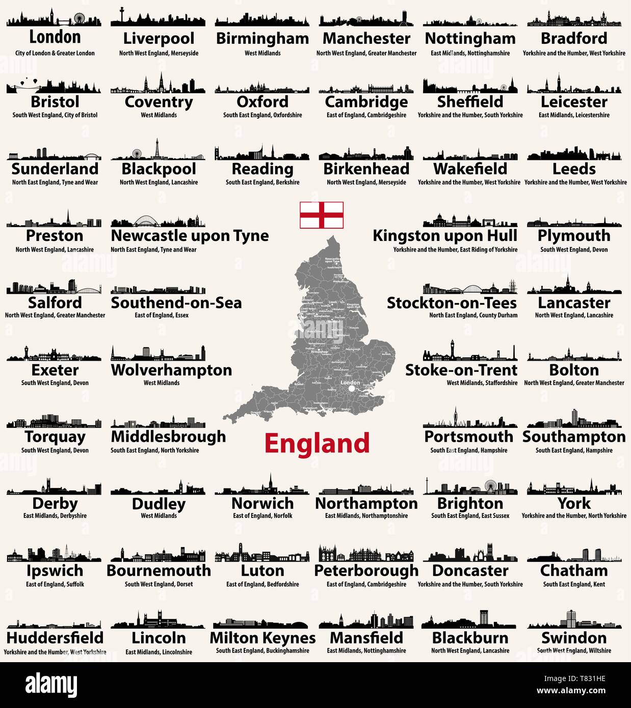 England Karte Und Stadte Skylines Mit Namen Von Stadt Region Und Zeremonielle Grafschaft Stock Vektorgrafik Alamy