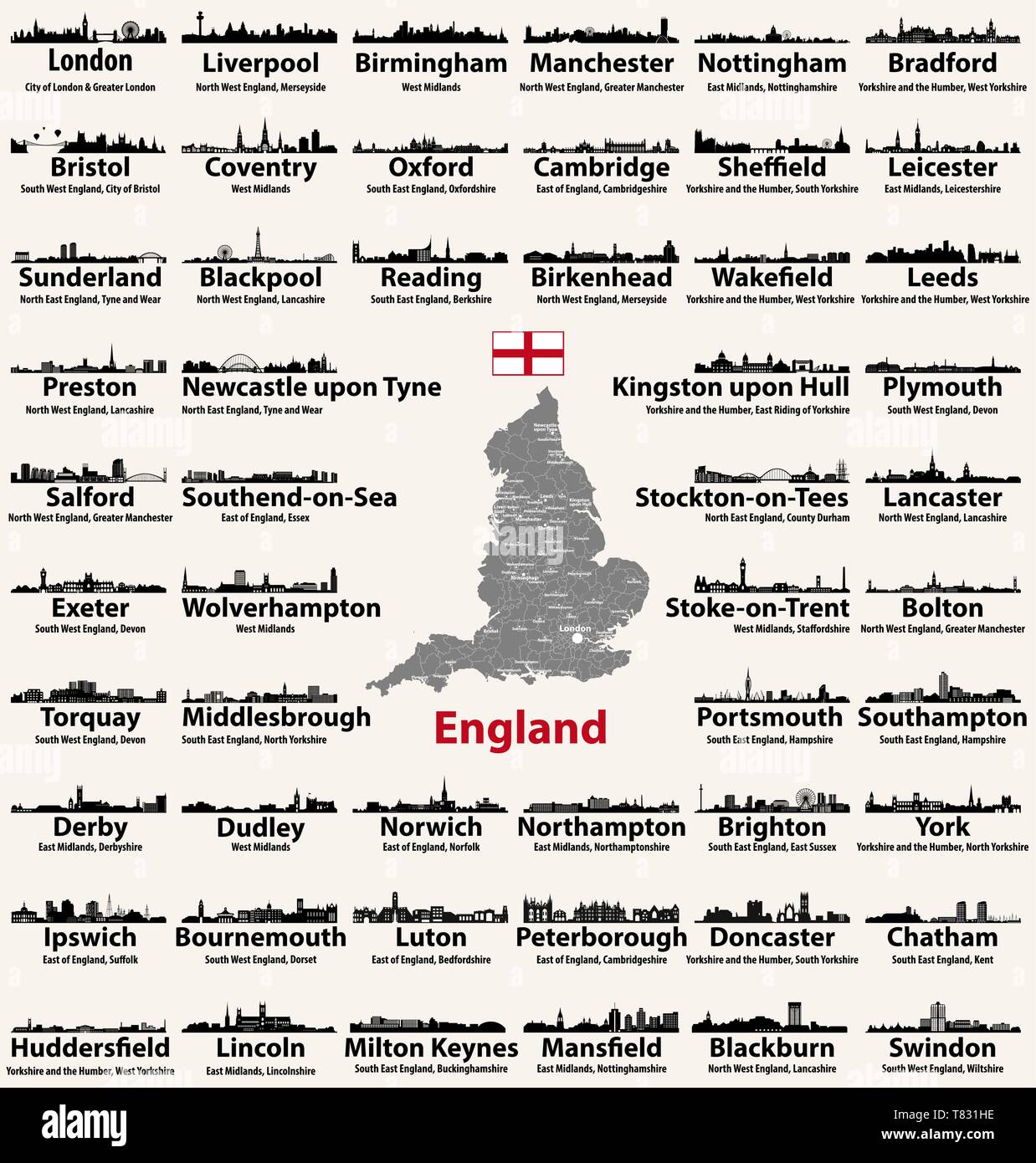 England Karte und Städte Skylines mit Namen von Stadt, Region und zeremonielle Grafschaft Stock Vektor