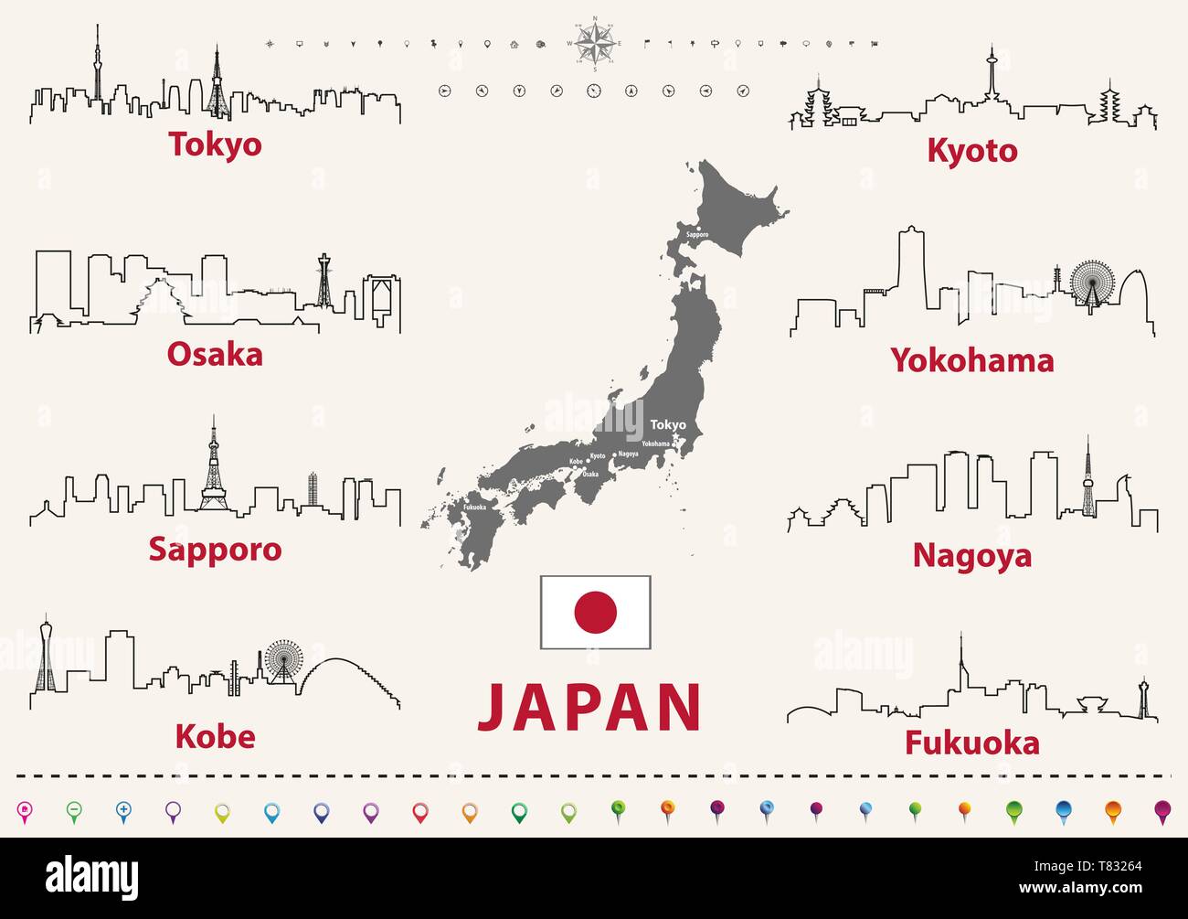 Vector Illustration der japanischen Städte Skylines skizziert Stock Vektor