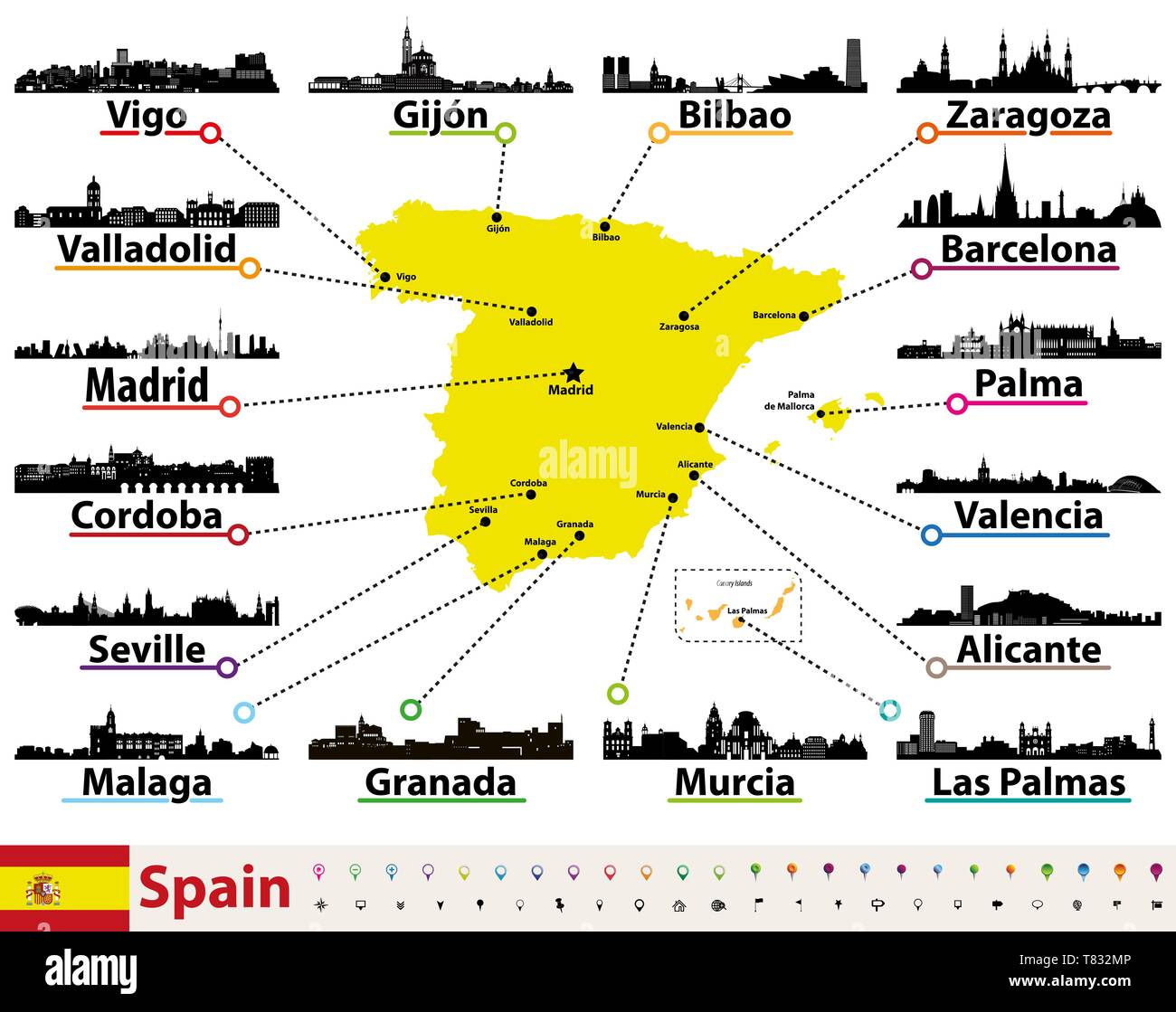 Vektorkarte von Spanien mit den größten Städten skylines Stock Vektor
