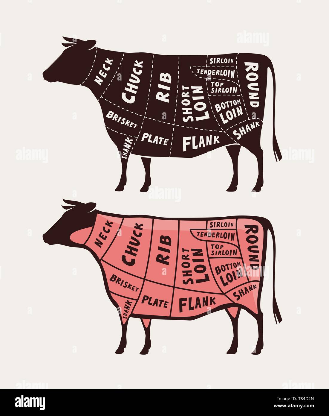 Schneiden von Fleisch, Rindfleisch. Plakat Metzger schema und schema, Vector Illustration Stock Vektor