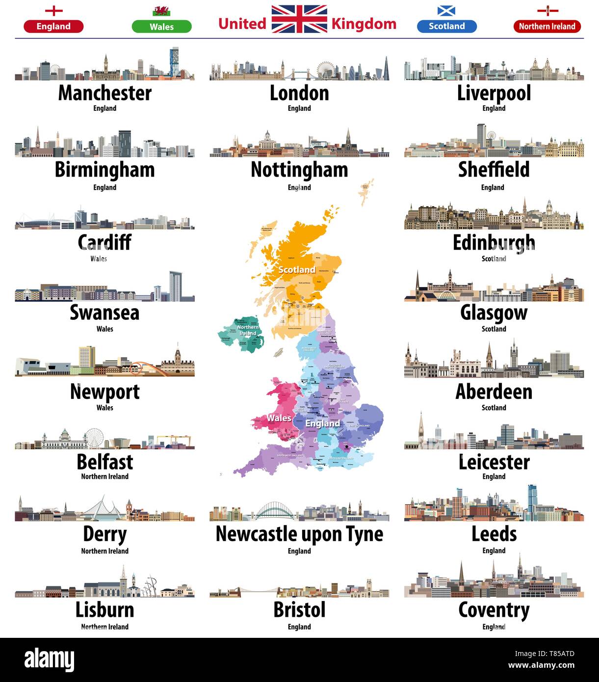 Vereinigtes Königreich Städte Skylines Symbole. Hoch detaillierte Karte von Großbritannien Stock Vektor