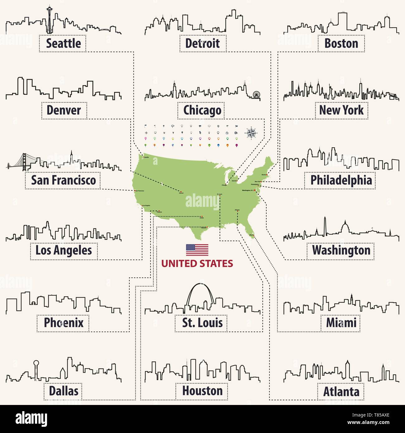 Vektor Karte der Vereinigten Staaten von Amerika mit skylines größten Städte' Stock Vektor