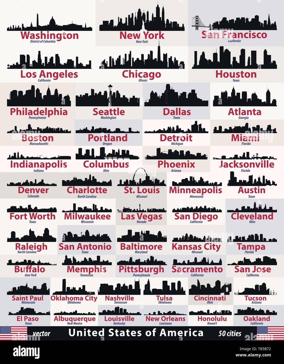 Vektor einrichten der Vereinigten Staaten Städte Skylines Silhouetten Stock Vektor