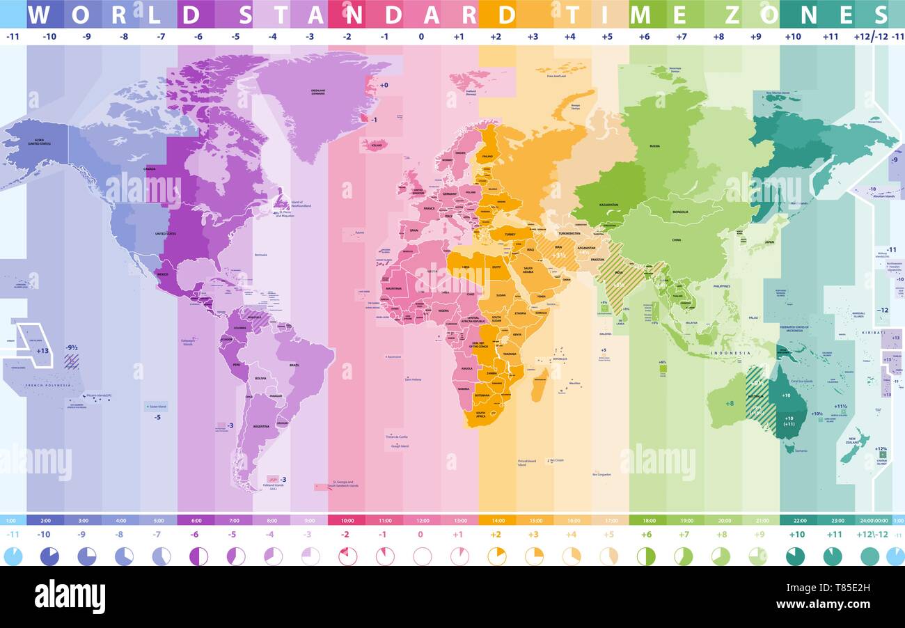 Vektor hoch detaillierte Welt Karte Stock Vektor