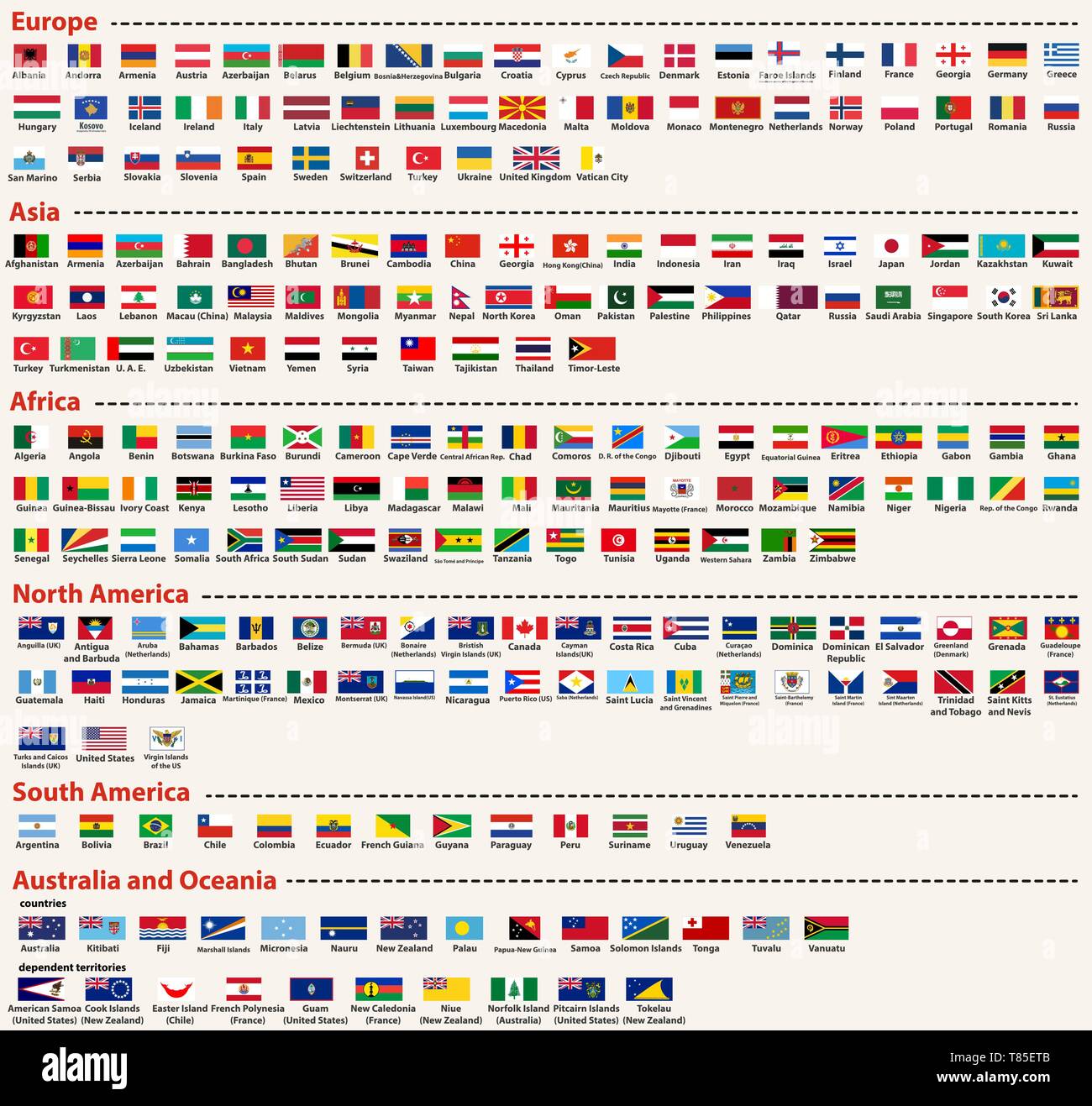 Vektor einrichten aller Welt Flaggen in alphabetischer Reihenfolge geordnet und aussortiert, die von Kontinenten Stock Vektor