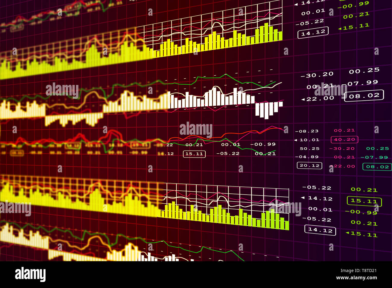 Börse Grafik Analyse Stockfoto