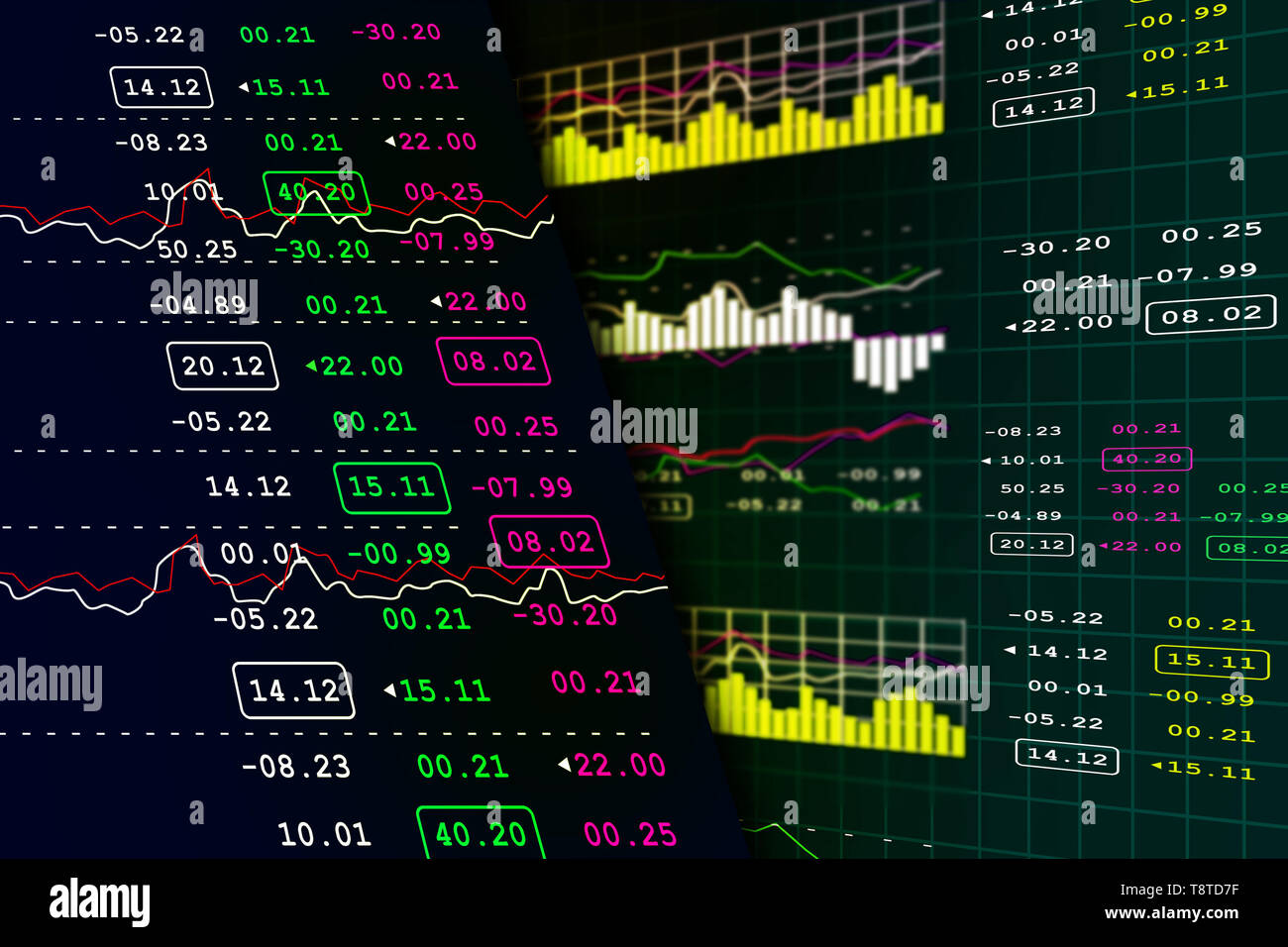 Börse Grafik Analyse Stockfoto