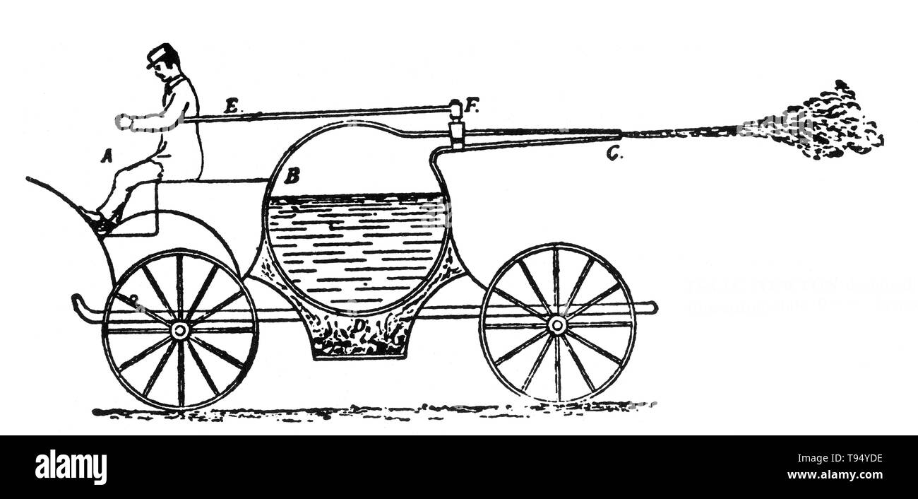 Dampfgetriebenen Fahrzeug von Gravesande, 1720 konzipiert. Willem Jacob's Gravesande (September 26, 1688 - 28. Februar 1742) war ein niederländischer Jurist und Philosoph, für die Entwicklung von experimentellen Demonstrationen von den Gesetzen der klassischen Mechanik erinnert. Stockfoto