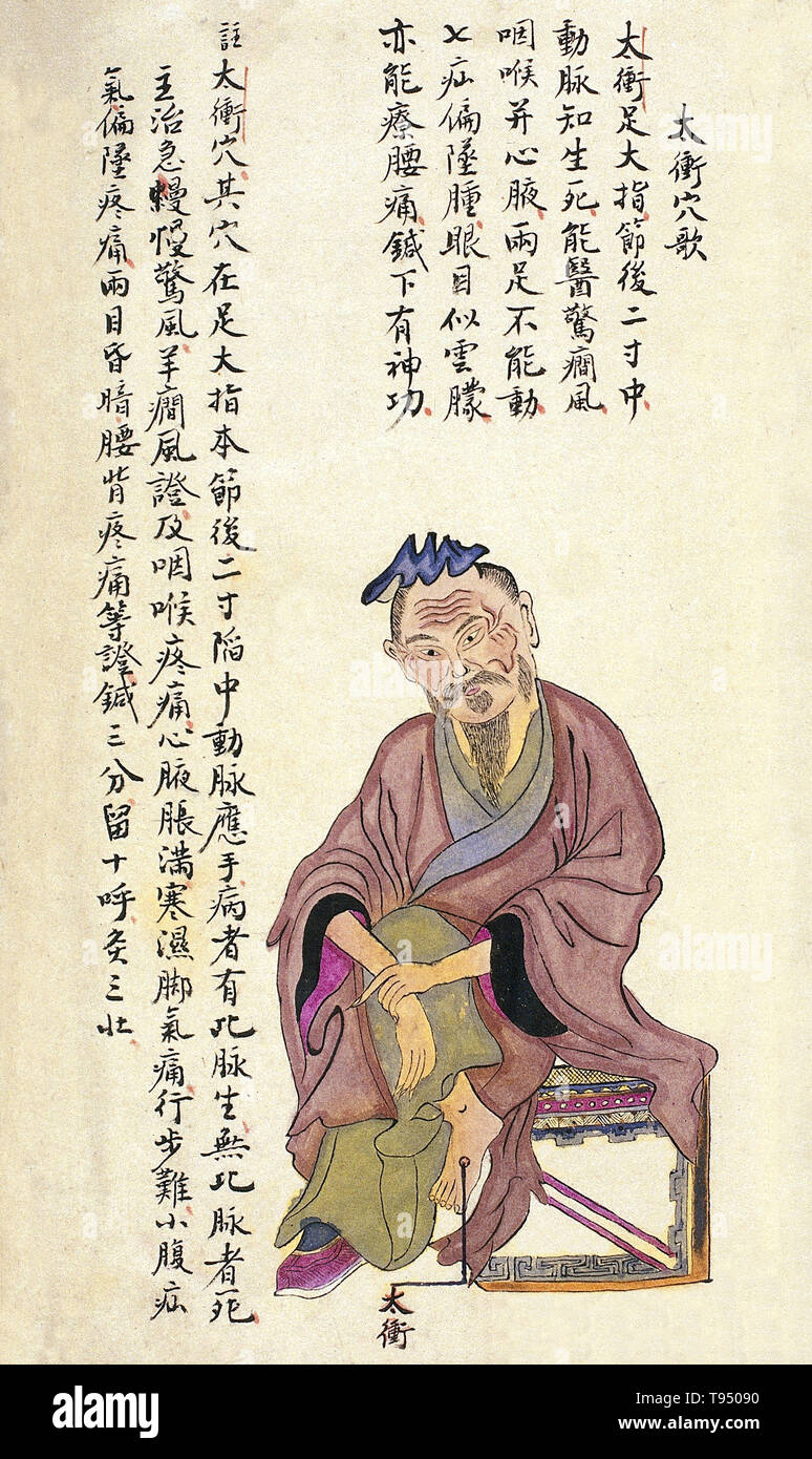 Acu - moxa Punkt Diagramm zeigt die taichong (große Hetzen), von Chuanwu lingji Lu (Aufzeichnung der souveränen Lehren), von Zhang Youheng, eine Abhandlung über die acu - moxa in zwei Bänden. Diese Arbeit überlebt nur in einer Handschrift Entwurf, 1869 (im 8. Jahr der Tongzhi Herrschaft der Qing-dynastie) erledigt). Der Text besagt: Die taichong Punkt auf der Dorsum des Fusses befindet sich in der Depression an der äußeren hinteren Ende der proximale Gelenk der großen Zehe. Stockfoto