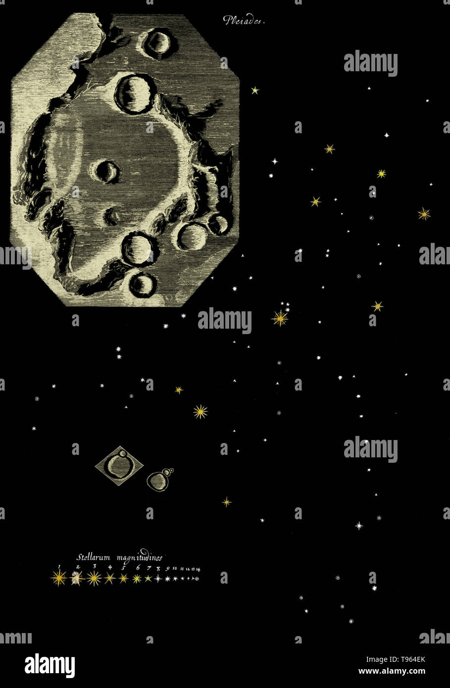 Farbe verbesserte Zeichnungen der Mond und die Plejaden von Hooke die Micrographia. Robert Hooke (1635-1703) war ein britischer Wissenschaftler, der zahlreiche Entdeckungen in so unterschiedlichen Bereichen wie Astronomie und Mikrobiologie. Sein Name ist in das Hookesche Gesetz, das die Last auf einer Feder auf ihre Erweiterung bezieht sich erinnert. Er verwendet ein zusammengesetztes Mikroskop eine Vielzahl von Proben zu beobachten und dann veröffentlicht die Ergebnisse seiner bemerkenswert Ausführliche Bemerkungen in Micrographia im Jahre 1665. Stockfoto