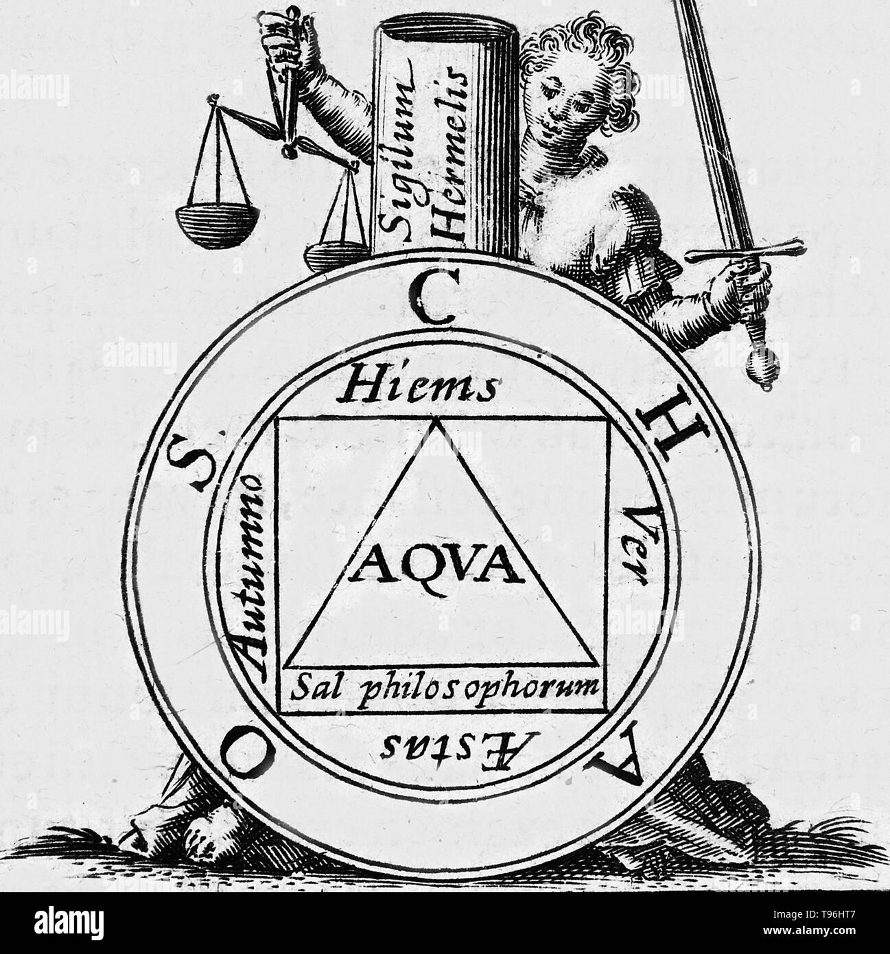 Der siebte Schlüssel von Basil Valentine aus dem 'Zwölf Tasten von Basil Valentine", eine einflussreiche alchemistische Arbeit zuerst 1599 veröffentlicht von Johann Thölde. Es beschreibt allgemeine alchemistischen Prinzipien. Jedes Kapitel, oder 'Key' ist eine allegorische Beschreibung der einen Schritt im Prozess der Erstellung von den Stein der Weisen, einem legendären alchemistische Substanz, das unedle Metalle in Gold. Stockfoto