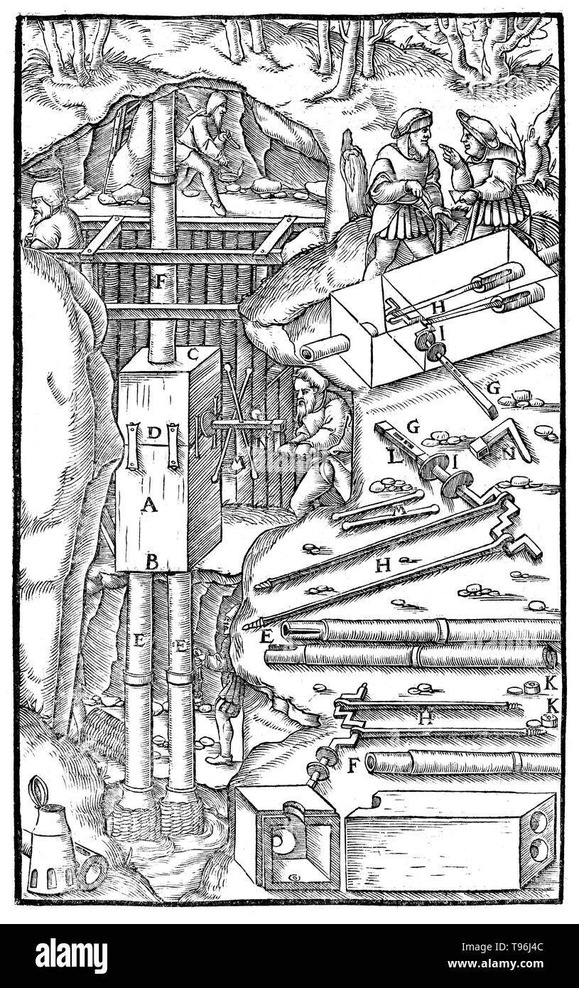 Holzschnitt aus De Re Metallica. Die Pumpe zieht, durch Kolben, Wasser, das durch Sog erhoben worden ist. Georgius Agricola (März 24, 1494 - November 21, 1555) war ein deutscher Gelehrter und Wissenschaftler,'' bekannt, der Vater der Mineralogie''. 1556 veröffentlichte er sein Buch De Re Metallica, eine Abhandlung über Bergbau und Metallgewinnung, mit Holzschnitten illustriert Prozesse Erze aus dem Boden und Metall aus dem Erz zu extrahieren, und die vielen Verwendungen von Wassermühlen im Bergbau. Stockfoto