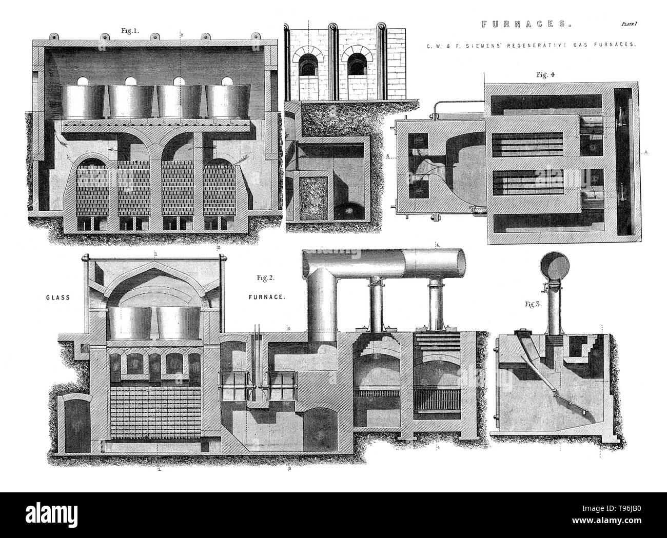 Maschinen: einer Gasgefeuerten Glas-Ofen, lange und kurze Abschnitte, Planen und Details. Den offenen Kamin Ofen wurde zuerst von den Deutschen entwickelt - Ingenieur Carl Wilhelm Siemens geboren. Im Jahre 1865, dem französischen Ingenieur Pierre-Émile Martin nahm eine Lizenz von Siemens und erste Anwendung seiner regenerativen Ofen für die Herstellung von Stahl. Ihr Verfahren wurde als das Siemens-Martin-Verfahren bekannt, und der Ofen als Siemens-martin-Ofen. Stockfoto