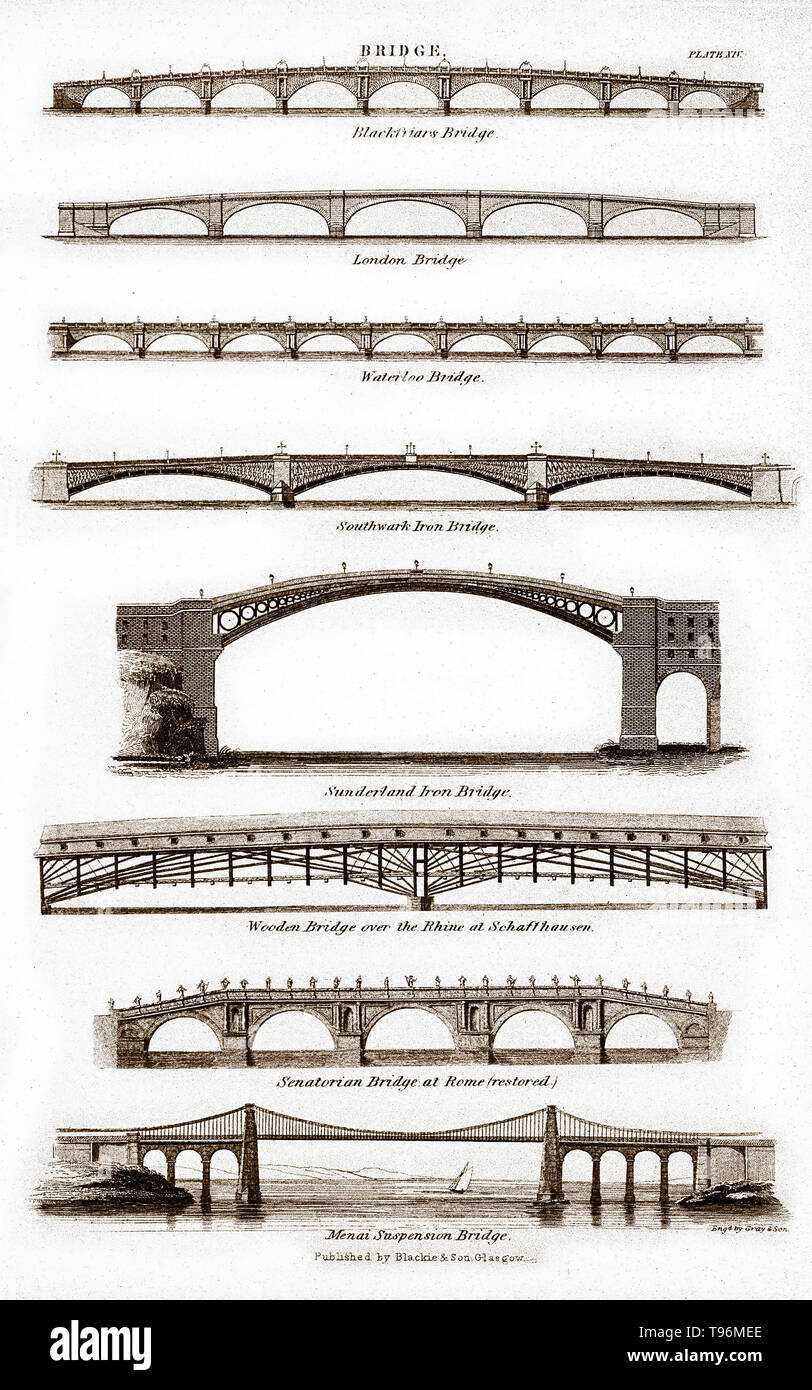 Tiefbau: verschiedene Brücken in Großbritannien und Europa. Kupferstich von Grau und Sohn, 1799 Stockfoto