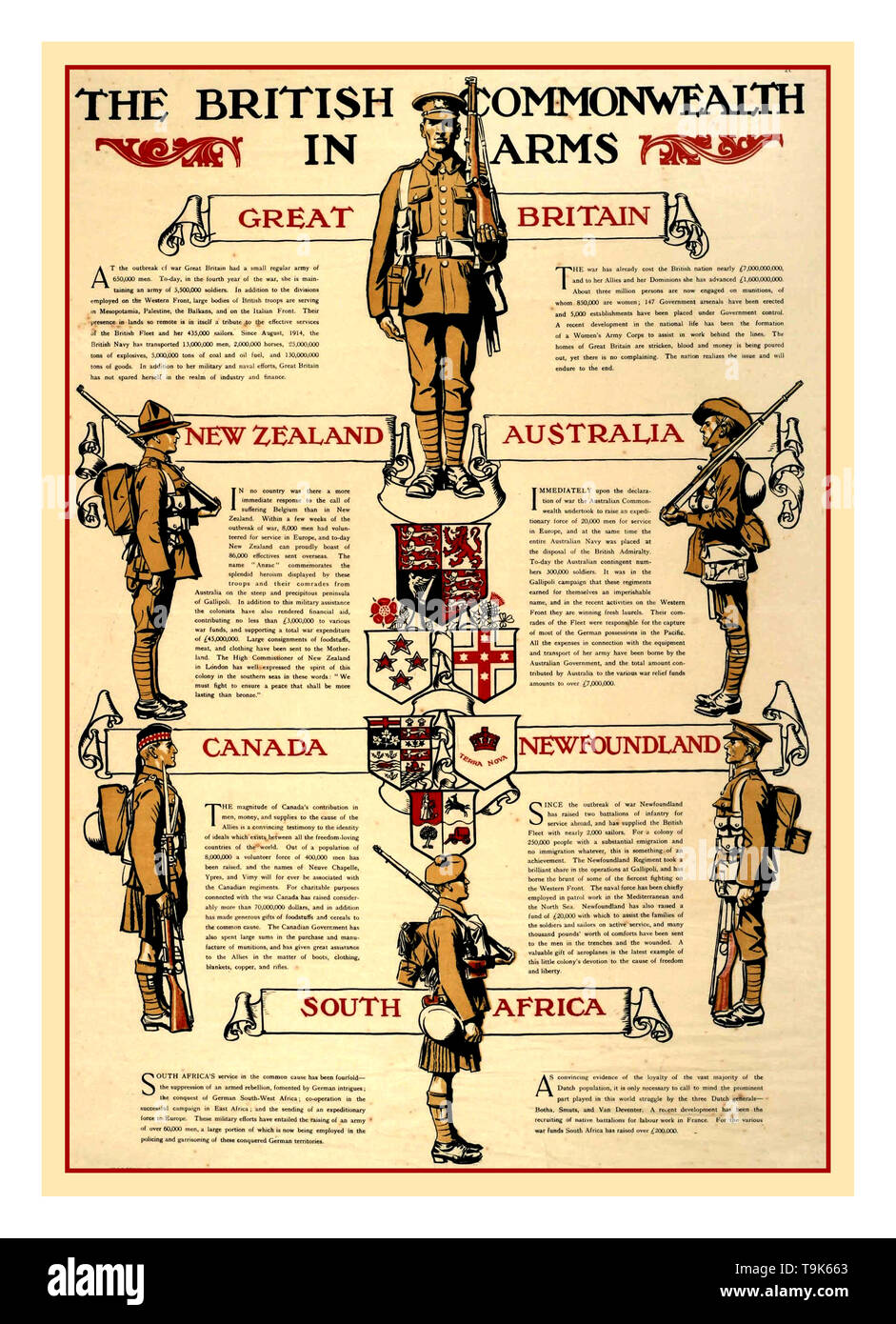 Vintage WW1 Weltkrieg Streitkräfte Propaganda Poster Uniformen Commonwealth Armed Services "das Britische Commonwealth In den Armen "Britische Plakat aus dem WK1. Stockfoto