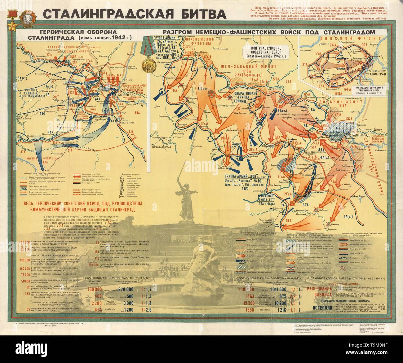 Map of battle of stalingrad -Fotos und -Bildmaterial in hoher Auflösung