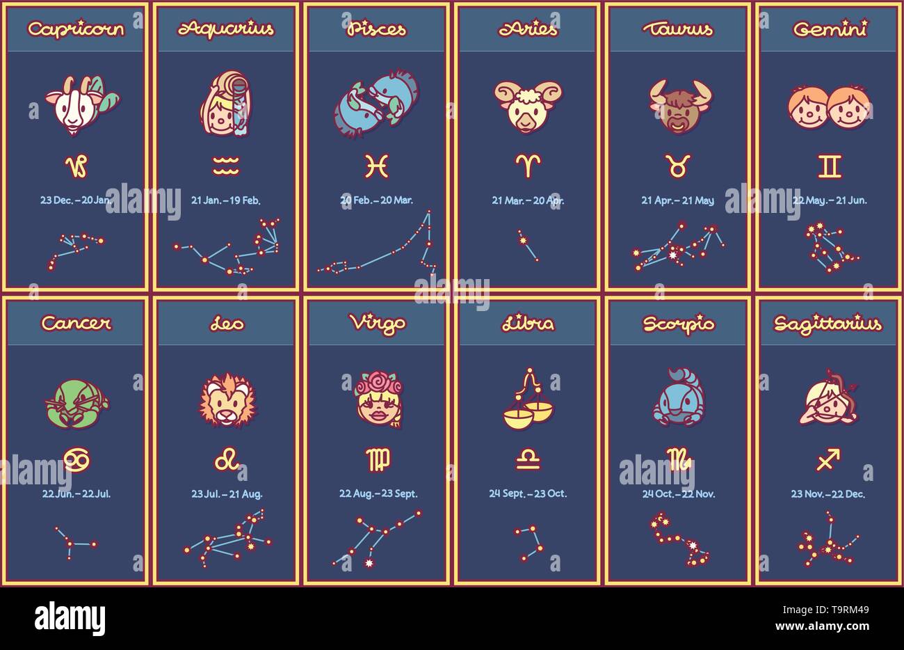 Vektor cute Sternzeichen Poster. Cartoon Astrologie Karten Stock Vektor