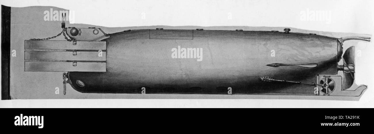 Das U-Boot eeteufel' der Konstruktor Wilhelm Bauer verpflichtet, 133 Tauchgänge vor der Versenkung ein Bedienfehler. Stockfoto