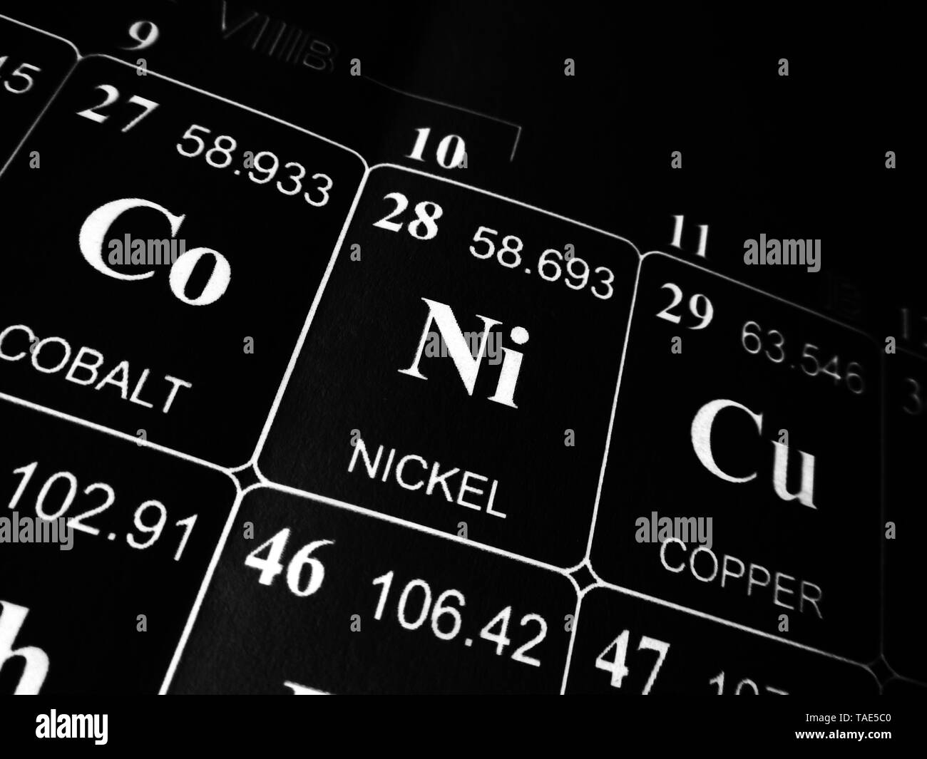Nickel auf das Periodensystem der Elemente Stockfoto