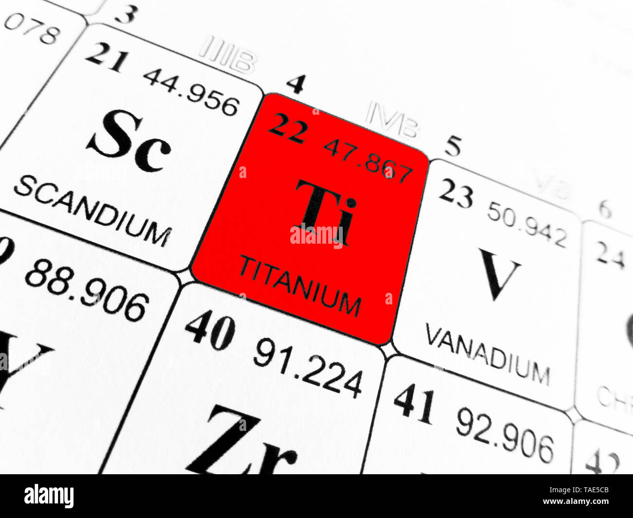 Titan auf das Periodensystem der Elemente Stockfoto