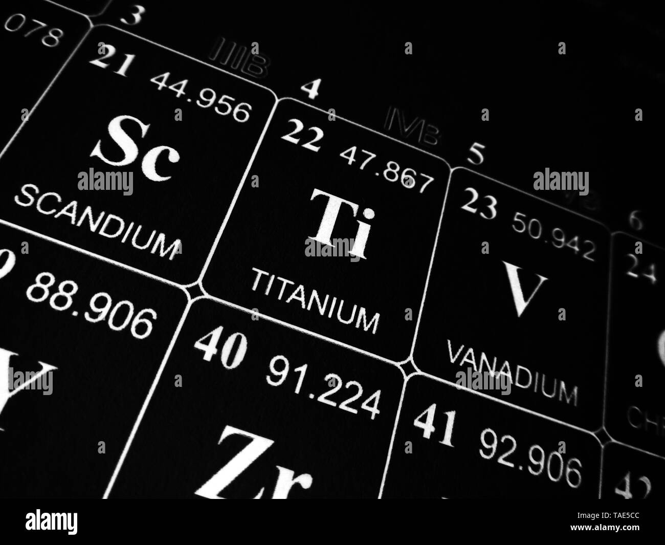 Titan auf das Periodensystem der Elemente Stockfoto