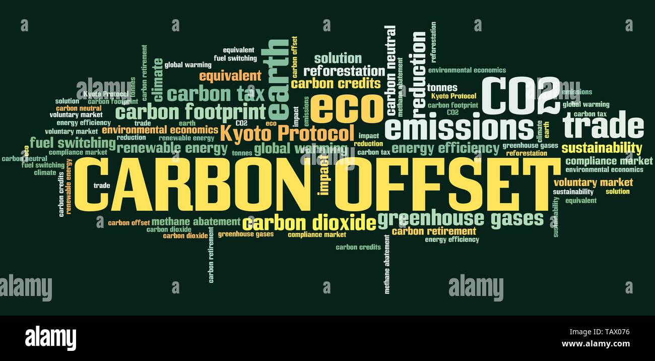 Co2-Ausgleich - internationale Umweltfragen und Konzepte tag cloud Abbildung. Wort Wolke collage Konzept. Stockfoto
