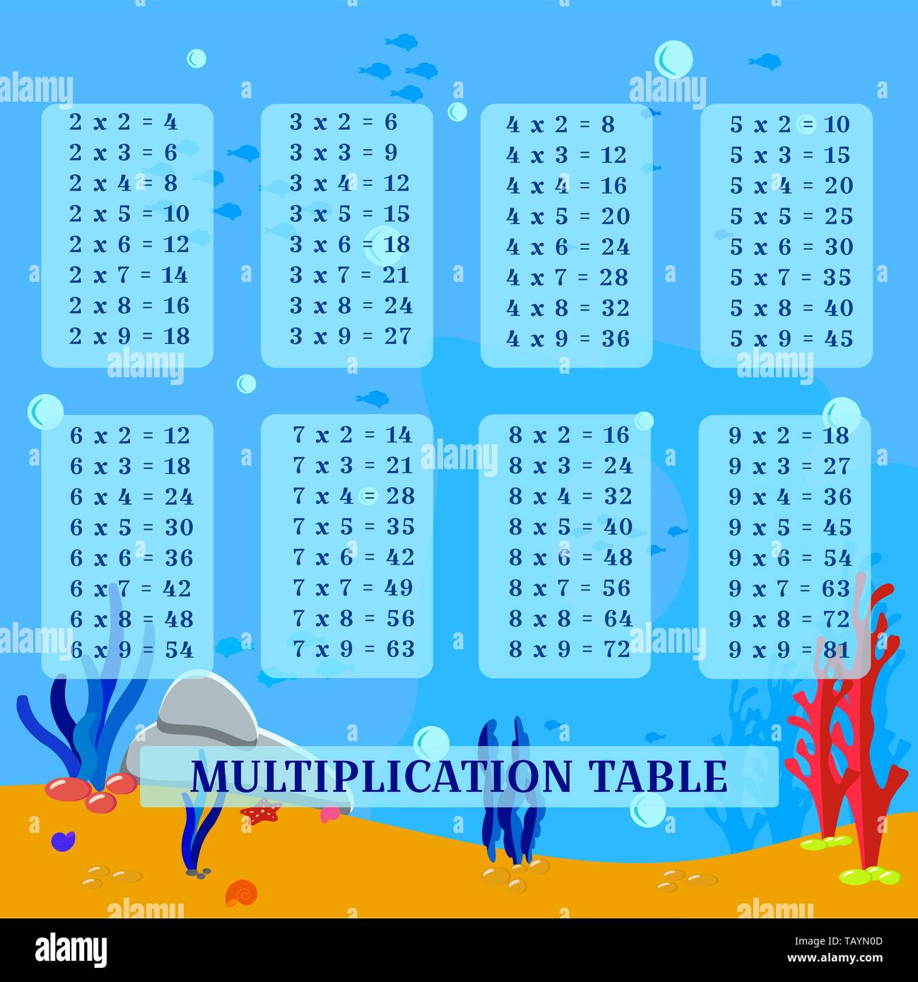 Visuelle Hilfe Vektor Multiplikation und niedlichen Unterwasserlandschaft. Platz Plakat mit mehreren Tabellen. Kinder- Design in einem Cartoon Stil. Sand ein Stock Vektor