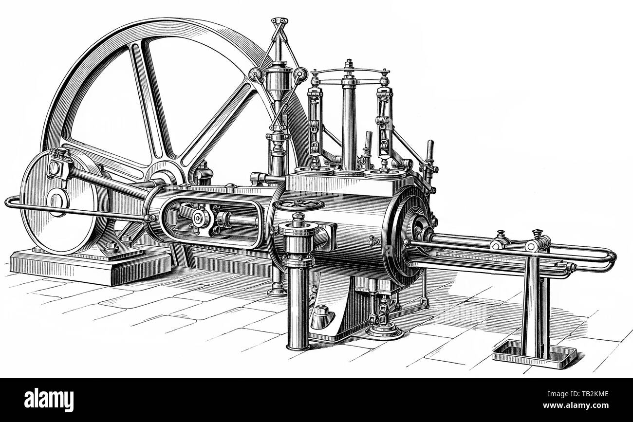 Kolben wärme Dampfmaschine, die enthaltene thermische Energie oder Druck in Dampf wird in mechanische Arbeit umgewandelt, aus dem 19. Jahrhundert, Historische, zeichnerische Darstellung, technische Zeichnung, Dampfmaschine, Kolben-Wärmekraftmaschine, die im Dampf enthaltene Wärmeenergie oder Druckenergie wird in mechanische Arbeit umwandelt, 19. Jahrhundert, aus Meyers Konversations-Lexikon von 1890 Stockfoto