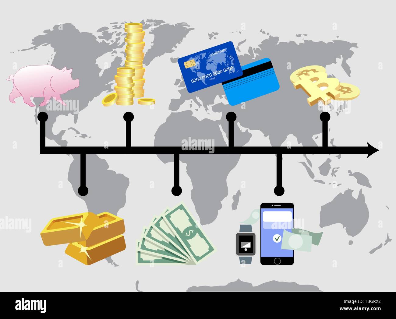 Die Evolution des Geldes. Von Tauschhandel zu cryptocurrency. Welt Fortschritte in der Finanzindustrie. Goldene Münze und Kreditkarte, bitcoin und Gold, Geld und d Stock Vektor