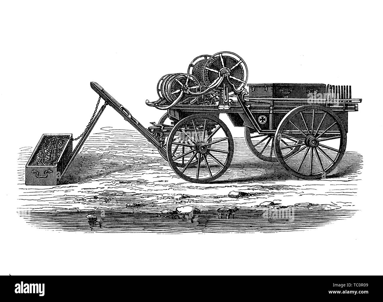 Raketenwerfer Maschinengewehr mit Leitung für Rettung Zweck oder als Waffe aus dem 19. Jahrhundert angebracht Stockfoto