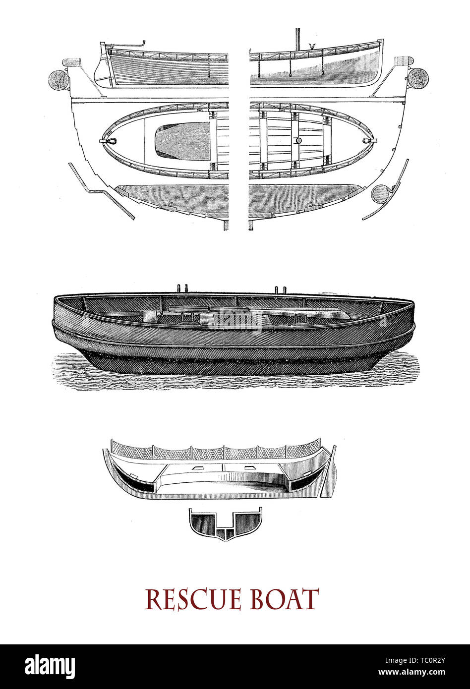 Vintage Abbildung beschreibt ein Rettungsboot aus verschiedenen detaillierte Ansichten Stockfoto