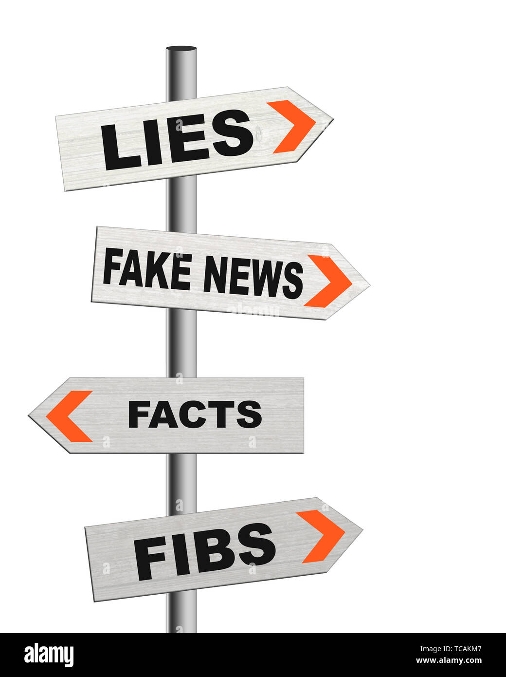 Gefälschte Nachrichten Wegweiser, Lügen, Desinformation, Fehlinformation Konzept. Zeichen isoliert auf weißem Hintergrund. Stockfoto