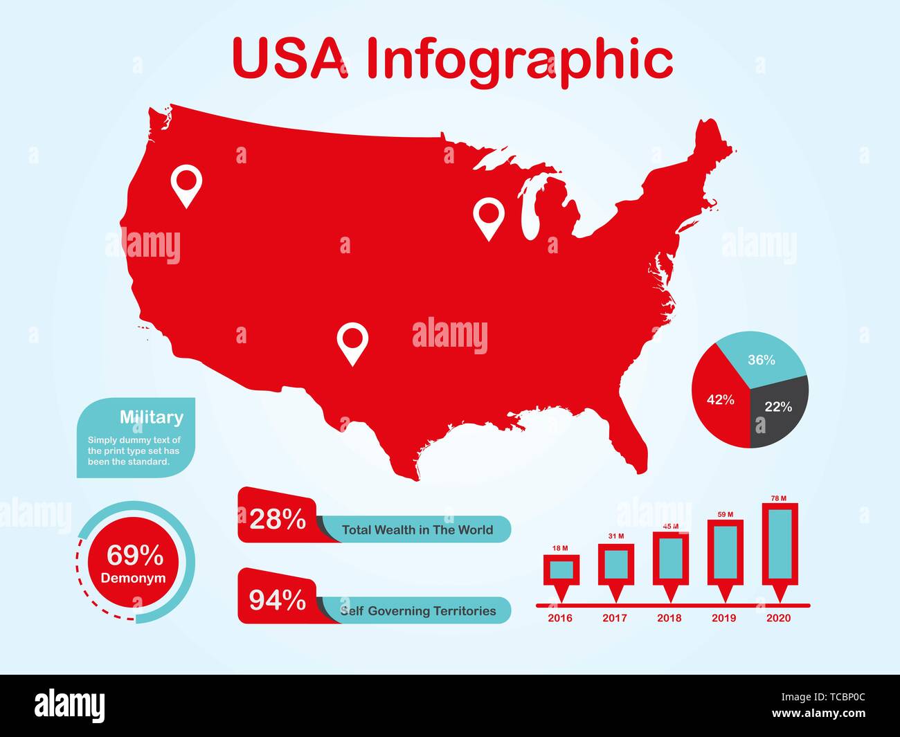 Vereinigte Staaten von Amerika Karte mit Infografik Elemente in rote Farbe in hellen Hintergrund. Moderne grafische Element für Ihre Konstruktion. Stock Vektor