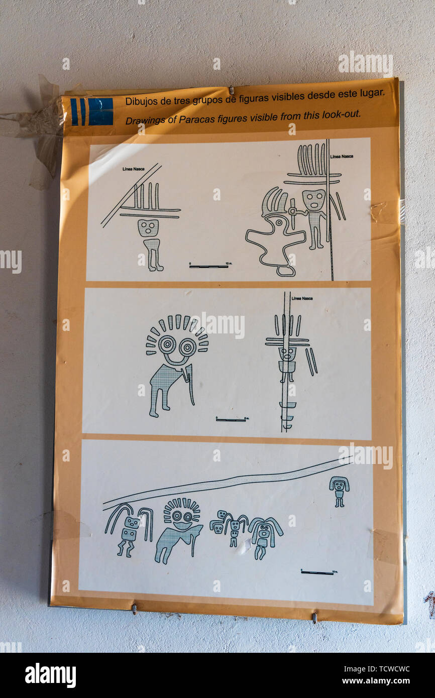 Fotos und Zeichnungen der Paracas Familie, Linien von Palpa, geoglyphen von der Paracas Menschen erstellt auf der Seite eines Hügels an der Straße nach Nazca, Peru Stockfoto
