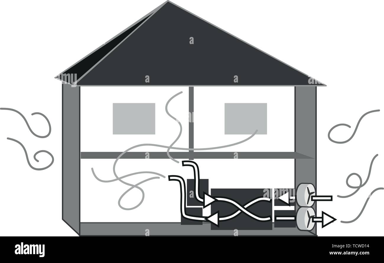 Energieeffiziente Haus Lüftungsanlage Restenergie Wärme Stock Vektor