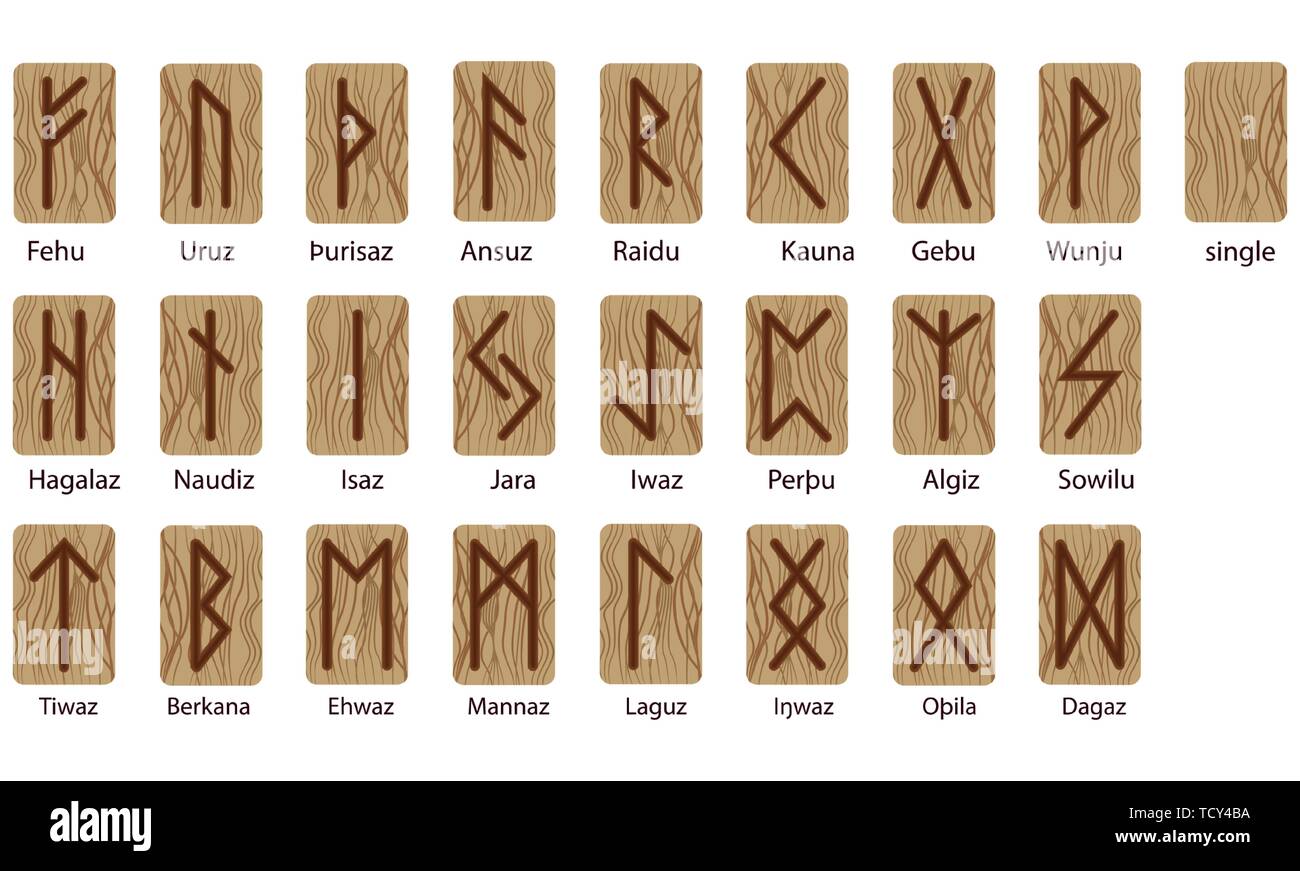 Eine Reihe von vierundzwanzig Runen und eine Leere. Skandinavisch. Nachahmung das Verbrennen von Holz. Holz Textur Stock Vektor
