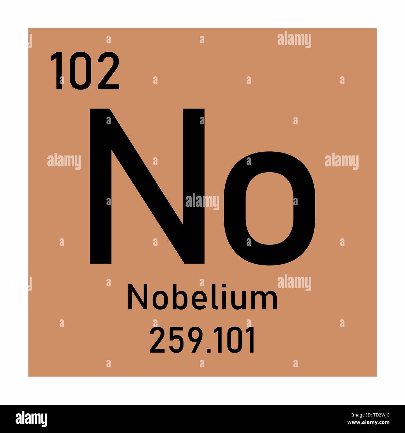Nobelium chemischen Symbol Stock Vektor