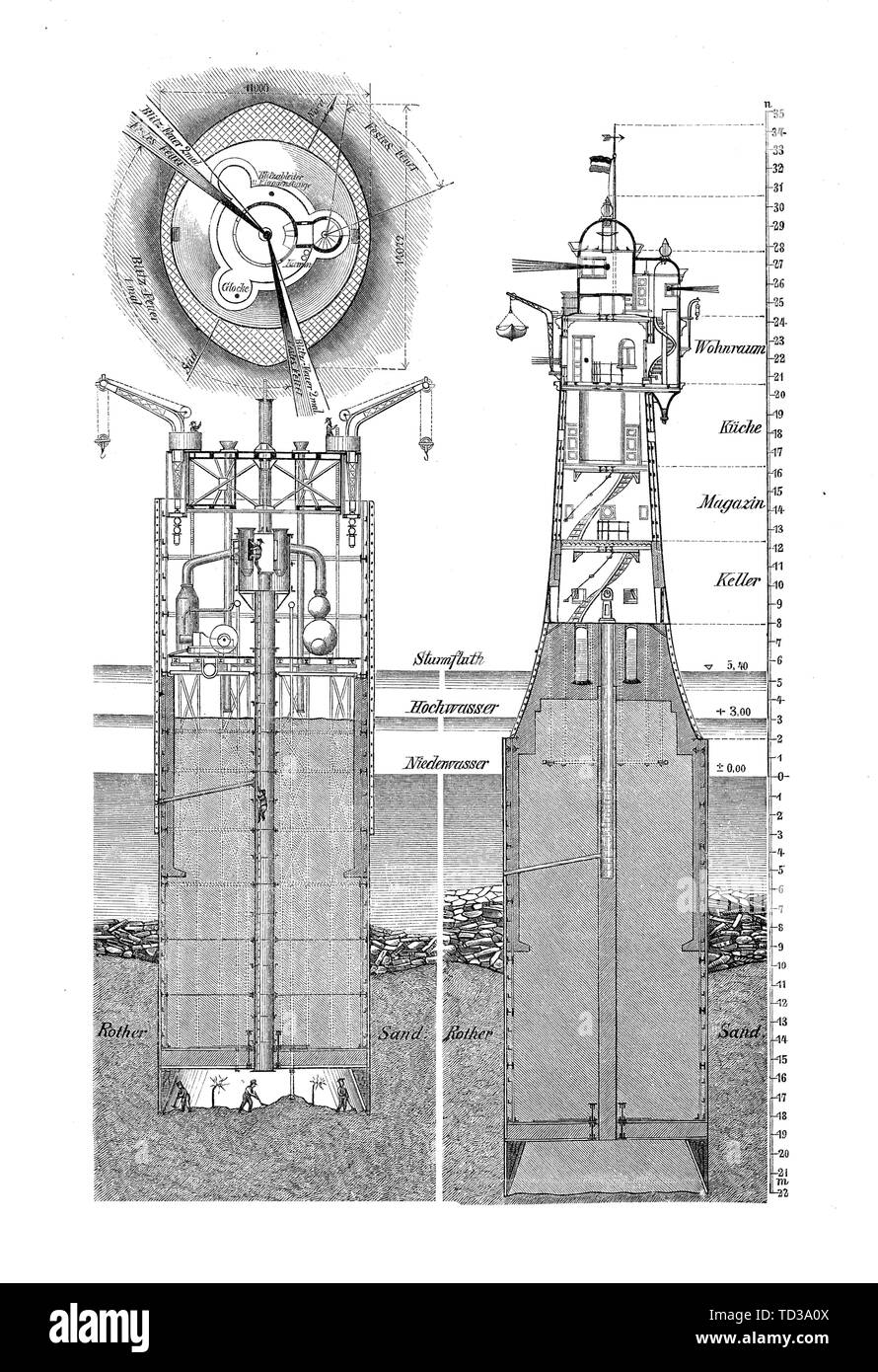 Bau der Leuchtturm Roter Sand in der Nordsee an der Weser Estuary; Deutschland; 1885 direkt auf dem Meeresboden Stockfoto