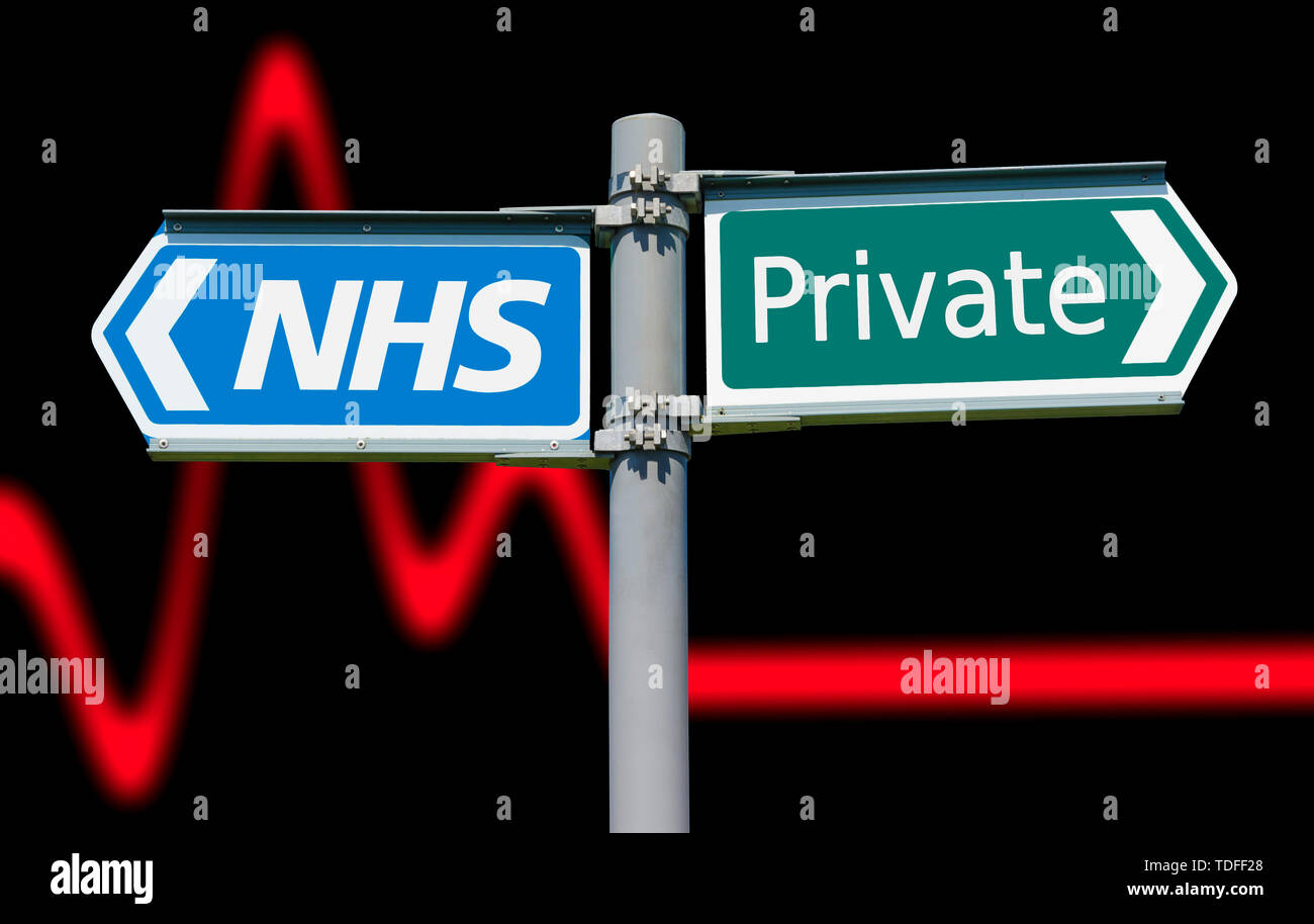 Richtungsschild mit Hinweis auf NHS (National Health Service) oder private Gesundheitsversorgung für britische Gesundheitsversorgung in England, Großbritannien. NHS privat. Stockfoto