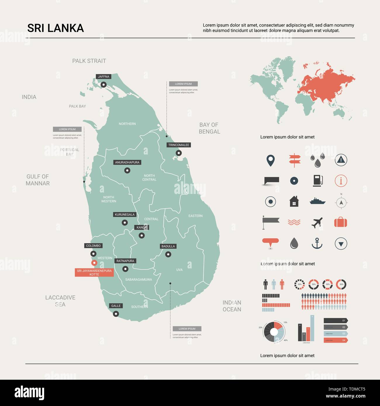 Hauptstadt Von Sri Lanka 7 Buchstaben Vektor Karte von Sri Lanka. Land Karte mit Division, Städte und