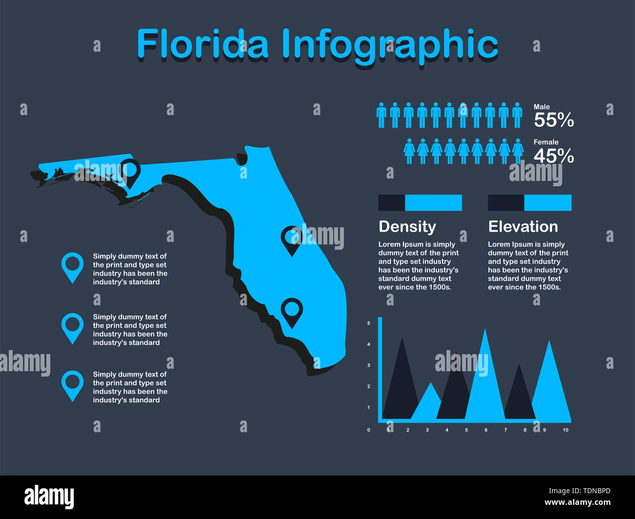 Florida State (USA) Karte mit Infografik Elemente in blauer Farbe in dunklen Hintergrund. Moderne grafische Element für Ihre Konstruktion. Stockfoto
