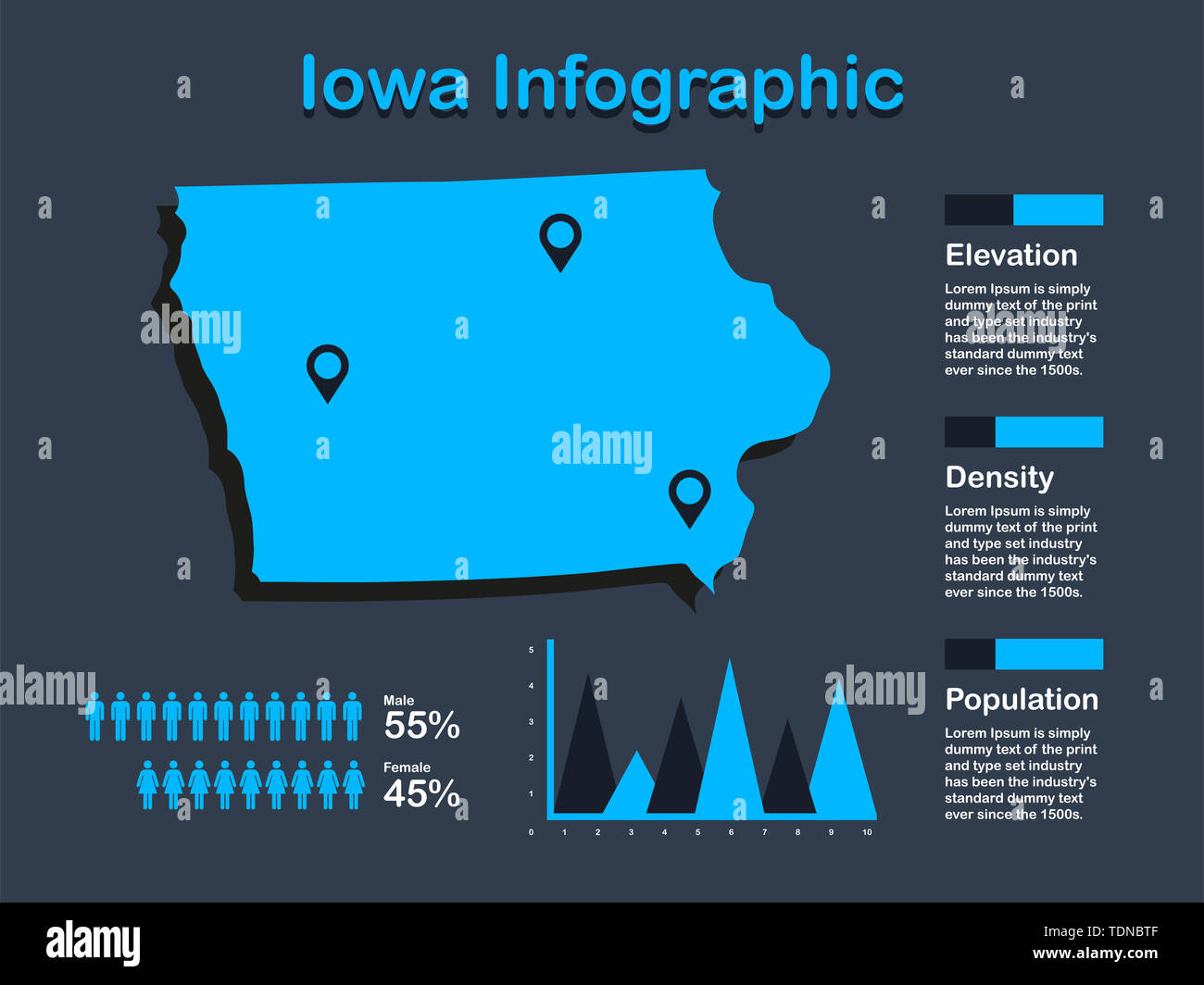 Iowa State (USA) Karte mit Infografik Elemente in blauer Farbe in dunklen Hintergrund. Moderne grafische Element für Ihre Konstruktion. Stockfoto