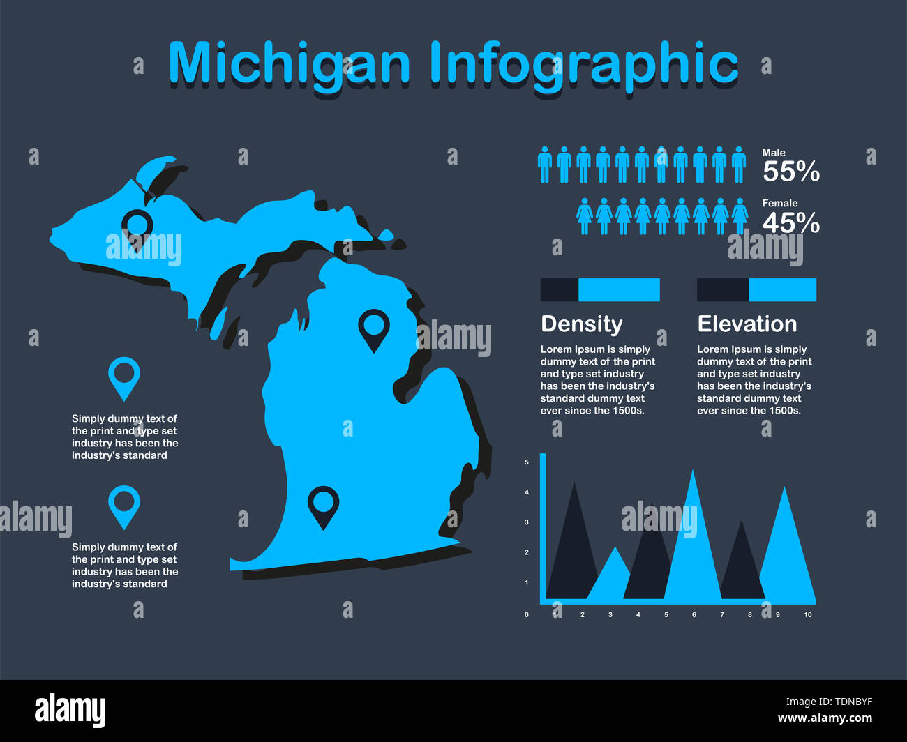 Michigan State (USA) Karte mit Infografik Elemente in blauer Farbe in dunklen Hintergrund. Moderne grafische Element für Ihre Konstruktion. Stockfoto