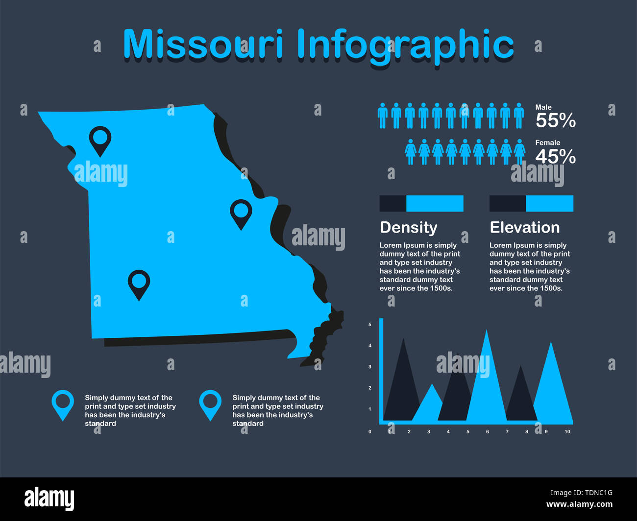 Missouri State (USA) Karte mit Infografik Elemente in blauer Farbe in dunklen Hintergrund. Moderne grafische Element für Ihre Konstruktion. Stockfoto