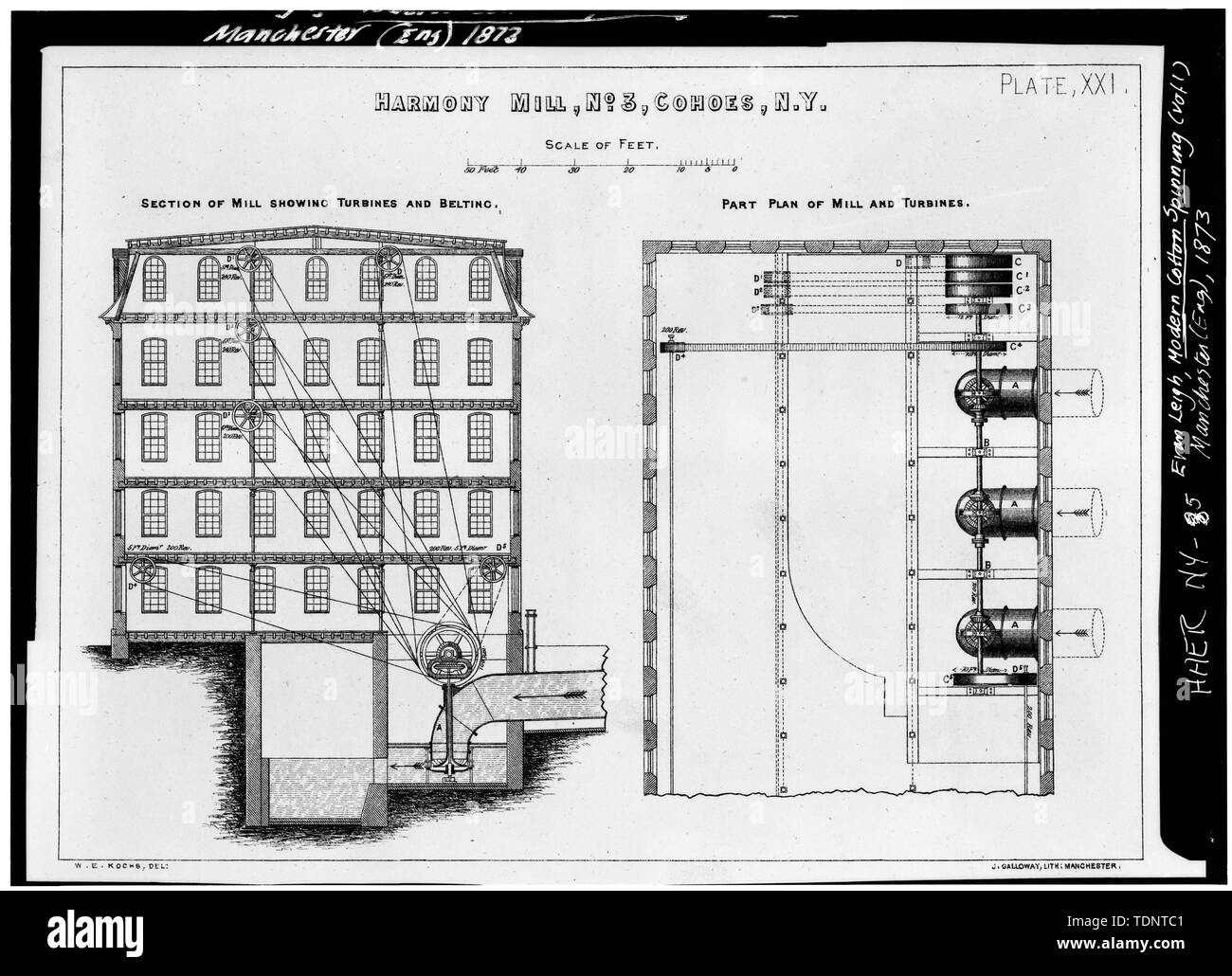 Fotokopie von Evan Leigh's Modern Cotton Spinning (Vol. 1), Manchester, 1873 (PL XXI); Abbildung von Turbine und Gurtsystem. - Harmonie Manufacturing Company, Mühle Nummer 3, 100 North Mohawk Street, Cohoes, Albany County, NY Stockfoto