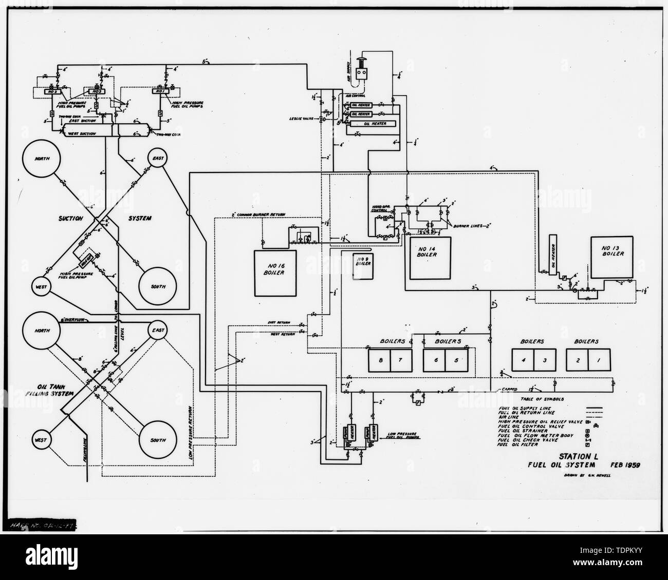 Fotokopie der Maßzeichnung (von Station "L'Office Dateien, Portland, Oregon) Portland General Electric im Haus Zeichnung, Feb 1950 einer Abbildung, WIE DAS ÖLSYSTEM KRAFTSTOFFE DER VERSCHIEDENEN KESSEL AN DER STATION 'L'-Portland General Electric Company, Station L, 1841 Southeast Water Street, Portland, Multnomah County, ODER Stockfoto