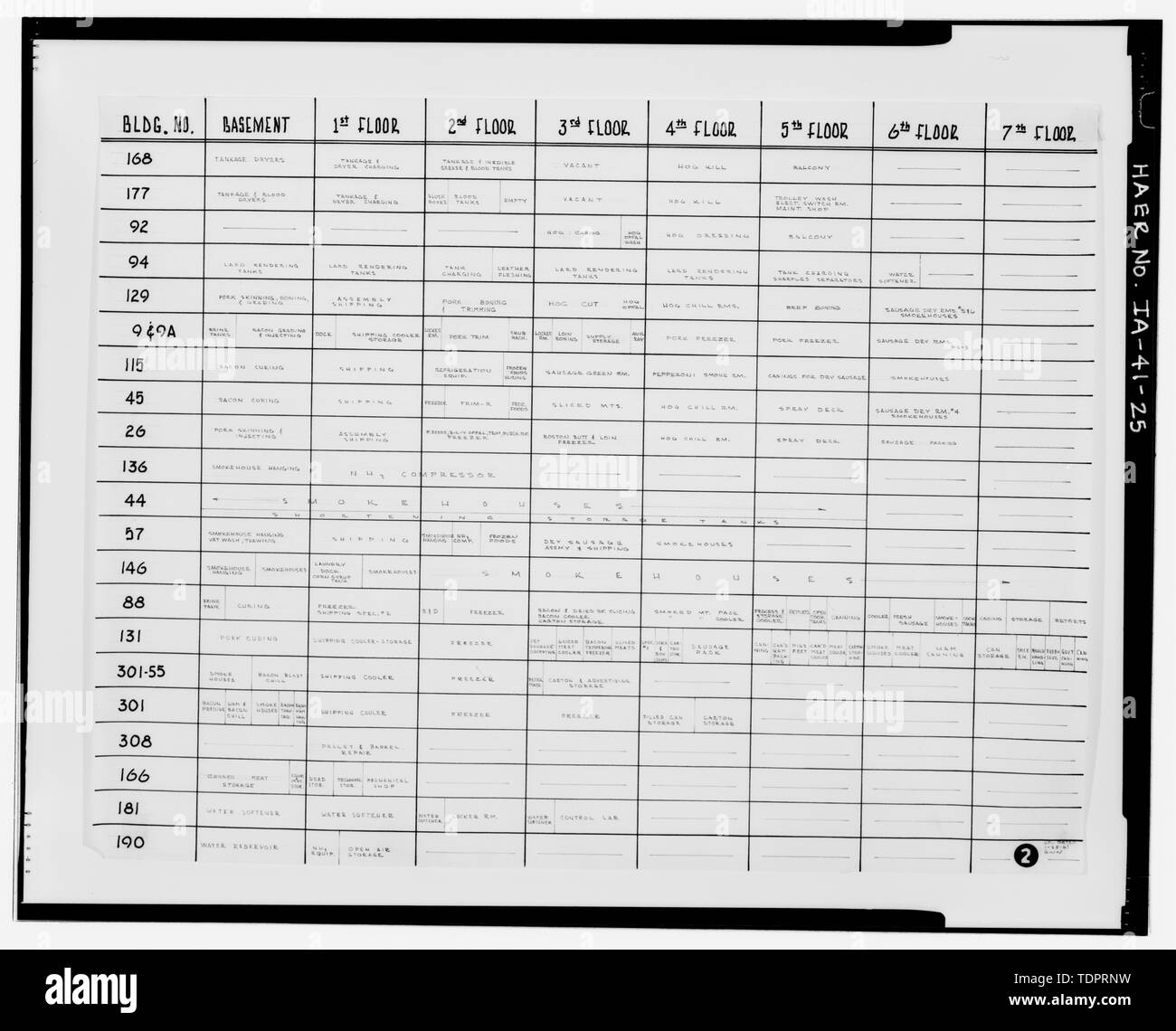 Fotografische Kopie von Hand gezeichnet Anlagenbau Gebäude function chart, datiert 1967; Tinte und Bleistift auf Transparentpapier, GWN, Original in Sammlung von Rath Zeichnungen und Baupläne von Waterloo Community Development Board, Waterloo, Iowa Eigentum zugeschrieben; Blatt zwei; BESCHREIBT AKTIVITÄTEN, DIE EBENE AUF JEDER ETAGE von wichtigen Gebäuden IN DEN RATH KOMPLEX-Rath Verpackung Firma, Sycamore Street zwischen Elm und 18 Straßen, Waterloo, Black Hawk County, IA Stockfoto