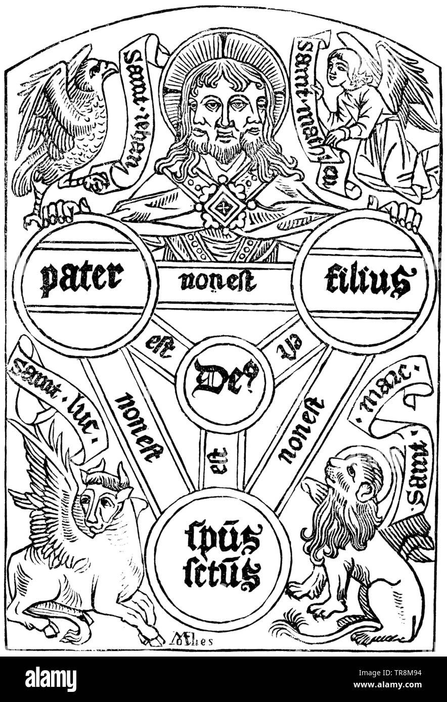Symbolische Darstellung der Dreifaltigkeit im 16. Jahrhundert (Enzyklopädie, 1893) Stockfoto