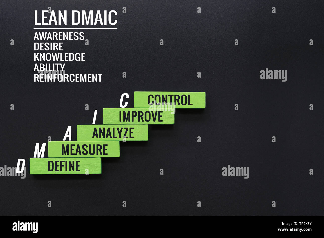 LEAN DMAIC-Business Improvement Konzept. Holz- schritt mit Text Definieren, Messen, Analysieren, Verbessern und kontrollieren mit Kopie Raum Stockfoto